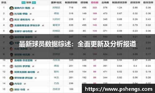 最新球员数据综述：全面更新及分析报道